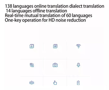 Tradutor Portátil T11 Inteligente Até 138 Idiomas Offline