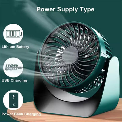 Ventilador Industrial Parede Recarregável De Mao Portatil 110