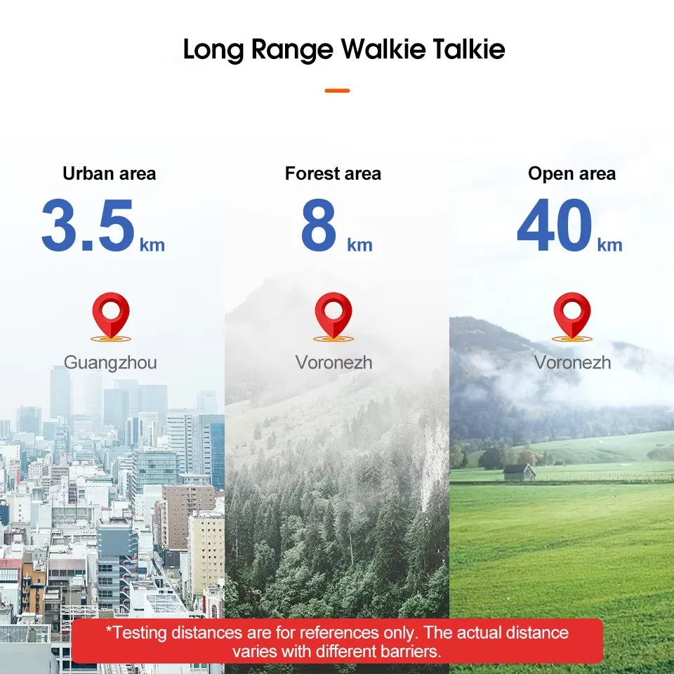 Retevis RT86 Walkie Talkie Rádio bidirecional profissional Walkie Talkie de longo alcance Rádio de comunicação UHF para negócios ao ar livre