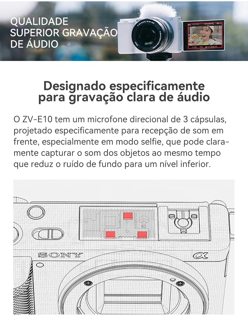 SONY Alpha ZV-E10 ZVE10 APS-C E-Mount Vlog Câmera Mirrorless Digital Com Lente 16-50mm Câmera Compacta 4K Fotografia Profissional