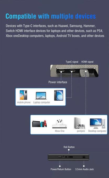 Anmite 18,5 polegadas monitor portátil 1080P 100Hz HDR luz azul baixa para XBox PS4 / 5 Switch telefone celular PC Loptop extensão