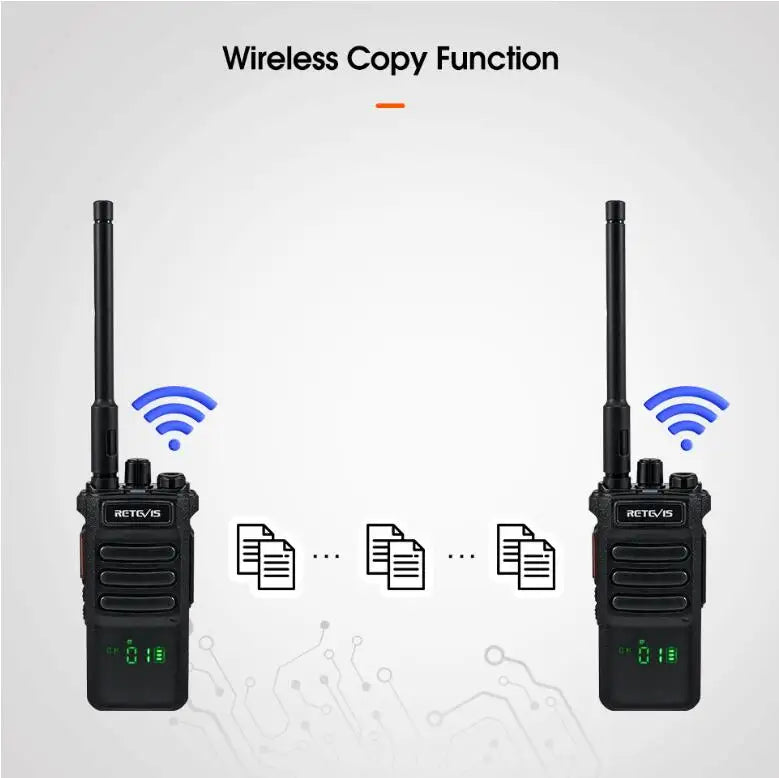Retevis RT86 Walkie Talkie Rádio bidirecional profissional Walkie Talkie de longo alcance Rádio de comunicação UHF para negócios ao ar livre