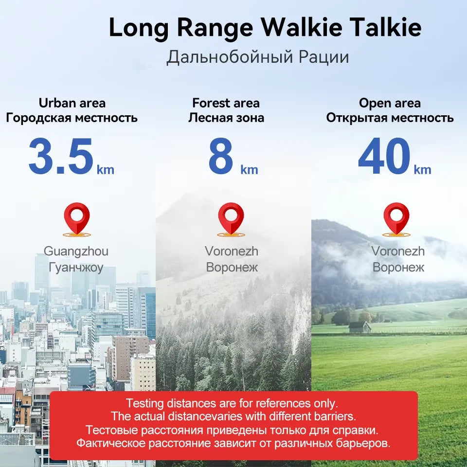 Retevis RT86 Walkie Talkie Rádio bidirecional profissional Walkie Talkie de longo alcance Rádio de comunicação UHF para negócios ao ar livre