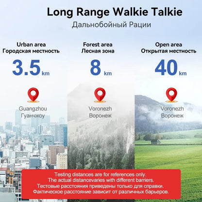 Retevis RT86 Walkie Talkie Rádio bidirecional profissional Walkie Talkie de longo alcance Rádio de comunicação UHF para negócios ao ar livre