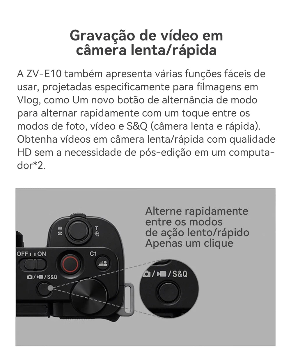 SONY Alpha ZV-E10 ZVE10 APS-C E-Mount Vlog Câmera Mirrorless Digital Com Lente 16-50mm Câmera Compacta 4K Fotografia Profissional