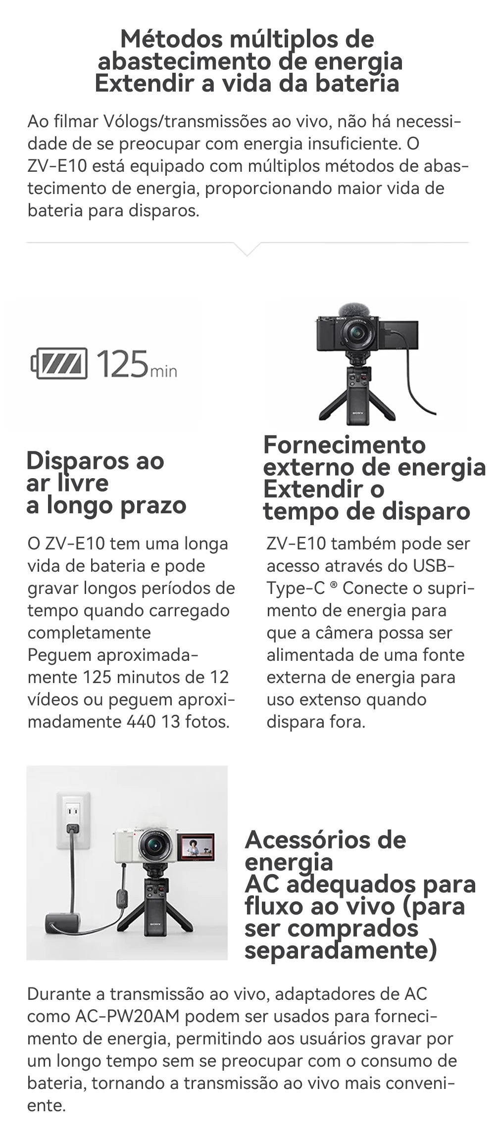 SONY Alpha ZV-E10 ZVE10 APS-C E-Mount Vlog Câmera Mirrorless Digital Com Lente 16-50mm Câmera Compacta 4K Fotografia Profissional