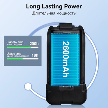 Retevis RT86 Walkie Talkie Rádio bidirecional profissional Walkie Talkie de longo alcance Rádio de comunicação UHF para negócios ao ar livre